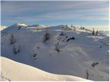 Planina Zajavornik - Brda